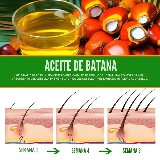 BATANA OIL